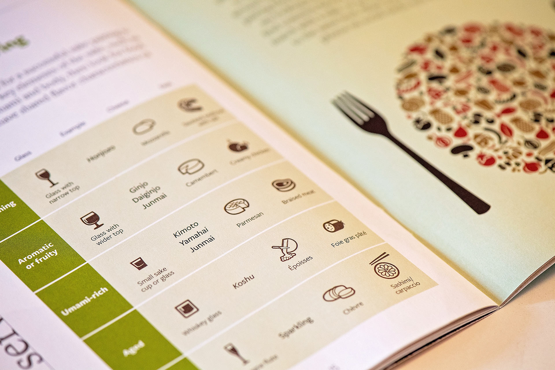 Tippsy Sake booklet